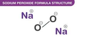 Natri Peroxit (Na2O2) là gì? Tính chất và ứng dụng quan trọng