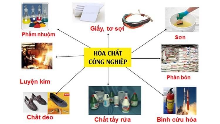 hoa-chat-cong-nghiep