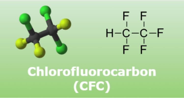 Cấu trúc và tính chất của hợp chất cfc mới nhất chính xác nhất 2023