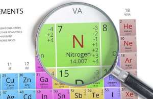 Khí nitơ là gì? Tính chất và ứng dụng của nitơ trong cuộc sống?