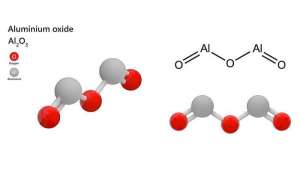 Al2O3 là oxit gì? Những điều cần biết về hợp chất này