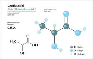 Axit lactic có tác dụng gì và ở trong các thực phẩm nào?
