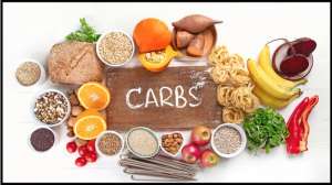 Cacbohidrat là gì? Carbohydrate – Cn(H2O)m