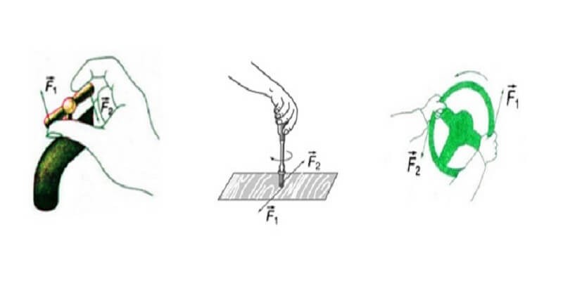 3. Tính Chất Của Momen Ngẫu Lực