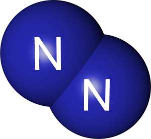 Nitơ hóa trị mấy? Tính chất và ứng dụng của nitơ