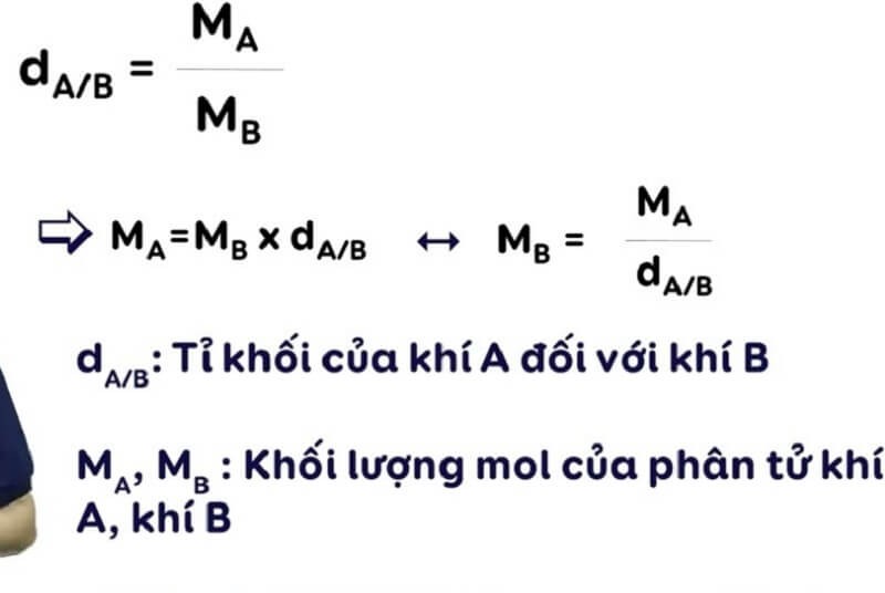 Công Thức Tính Tỉ Khối Hơi: Hướng Dẫn Chi Tiết Và Dễ Hiểu