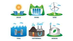 Nguồn năng lượng sạch gồm có những loại nào? Các loại năng lượng sạch ở Việt Nam