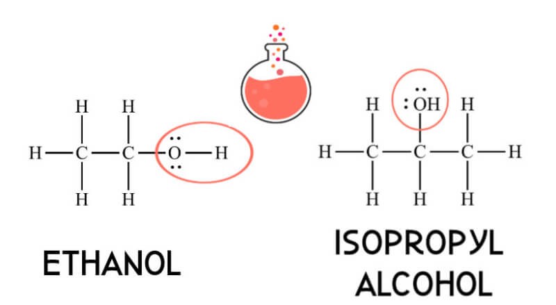 isopropanol-la-gi-3