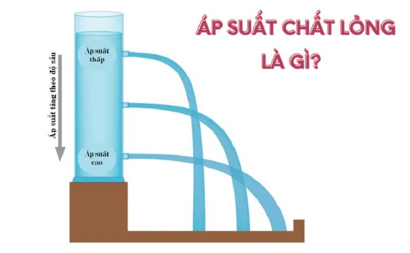 ap-suat-chat-long-1