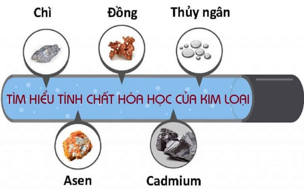 tinh-chat-hoa-hoc-cua-kim-loai-3