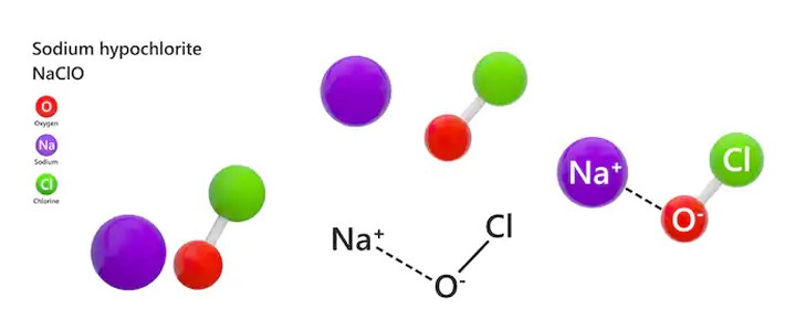 naclo-1