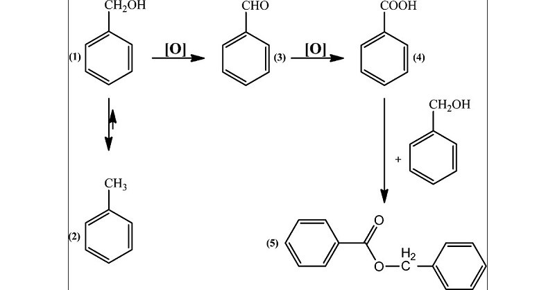 goc-benzyl-2