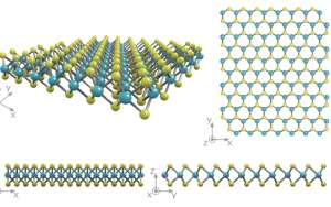 Chất bôi trơn Molybdenum Disulfide MoS2 là gì? Tính chất và ứng dụng