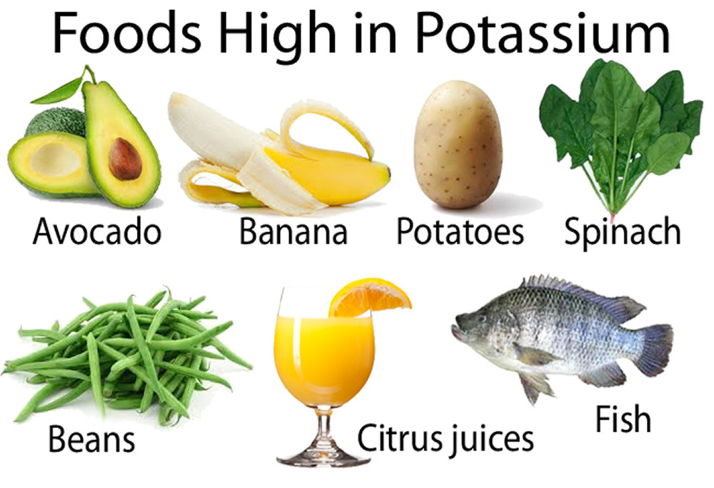 Các loại thức ăn, hoa quả có chứa nhiều potassium rất tốt cho sức khỏe 
