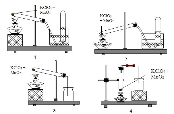 Phản ứng sức nóng phân KClO3 Lúc đem xúc tác của MnO2