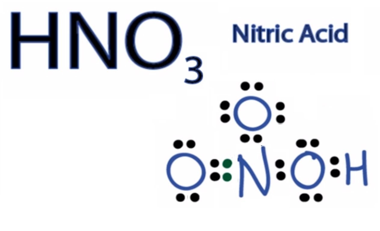 Công thức hóa học của axit nitric là gì?