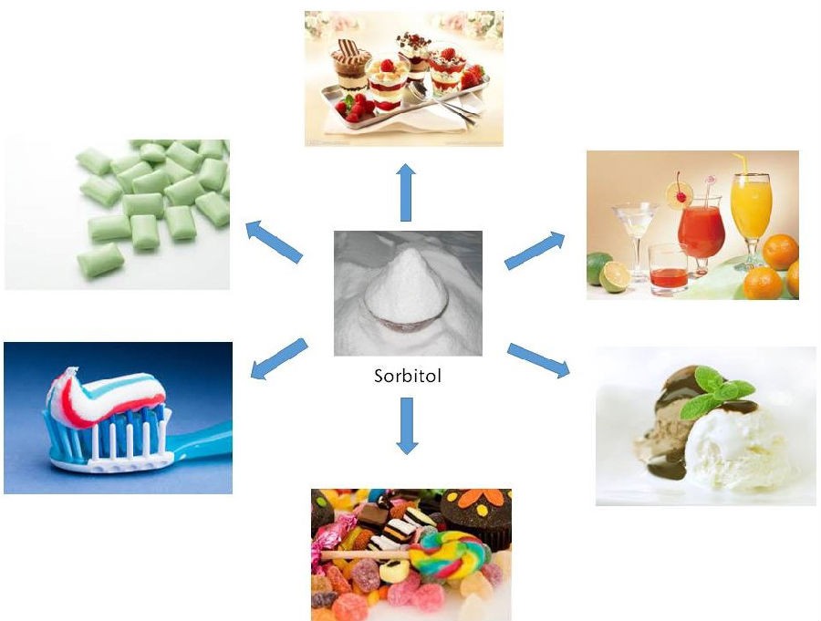 Sorbitol trong công nghệ thực phẩm, y dược, mỹ phẩm