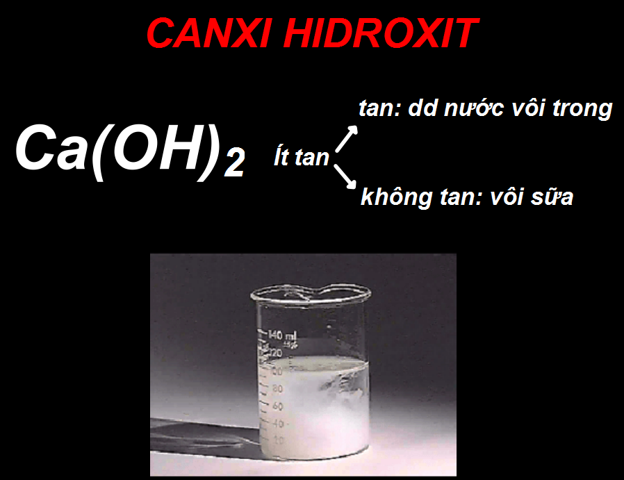 Tính tan của Canxi hidroxit