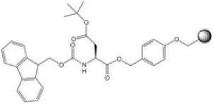 Fmoc-Asp(OtBu)-Wang resin LL (100-200 mesh) Novabiochem® 5g Merck- Đức