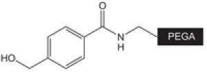 HMBA-PEGA resin Novabiochem® 1g Merck