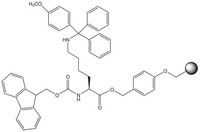 Fmoc-Lys(Mtt)-Wang resin (100-200 mesh) Novabiochem® 5 g Merck