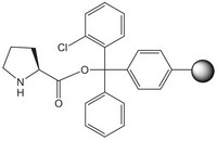 H-Pro-2-ClTrt resin Novabiochem® 5g Merck