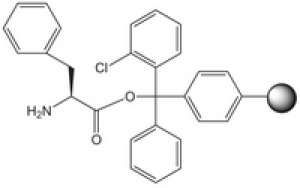 H-Phe-2-ClTrt resin Novabiochem® 5g Merck