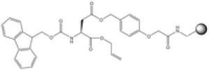 Fmoc-Asp(Wang resin LL)-OAll (100-200 mesh) Novabiochem® 1g Merck