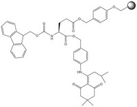 Fmoc-Glu(Wang resin LL)-ODmab (100-200 mesh) Novabiochem® 1g Merck