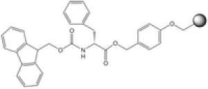 Fmoc-d-phe-wang resin Novabiochem® 5 g Merck