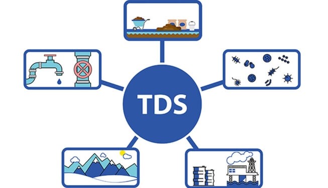 TDS có trong nguồn nước tự nhiên, nước thải đô thị, nước thải công nghiệp...