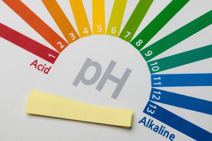 pH có liên quan đến hoạt động của các ion hidro trong dung dịch không?
