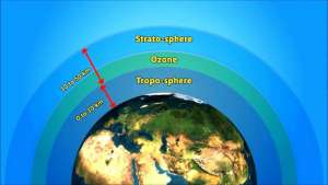 Tầng ozon là gì? Tìm hiểu vai trò tầng ozon