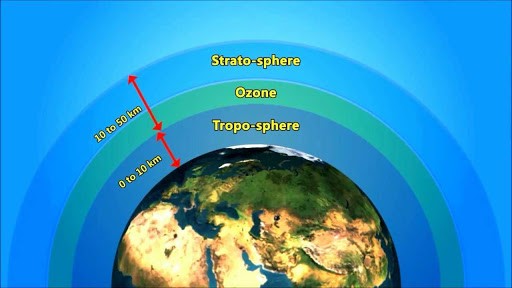 Các hoạt động tự nhiên gây ra sự suy giảm tầng ozon như thế nào?
