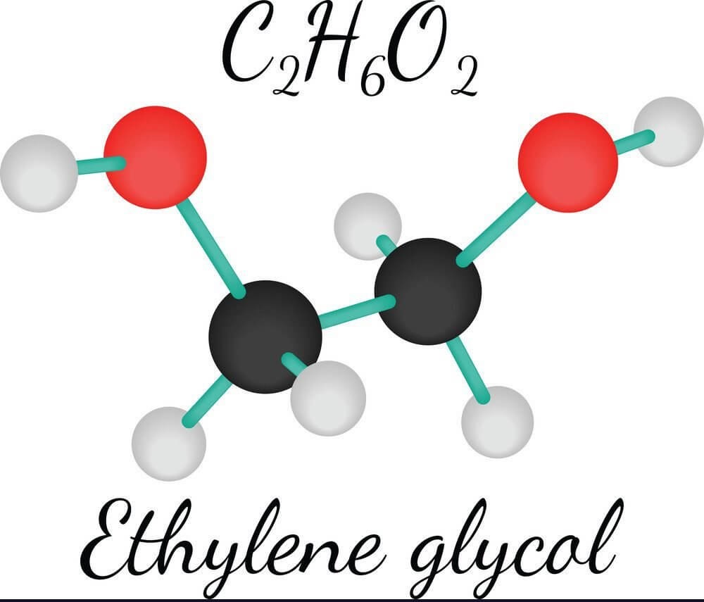 Đặc điểm, tính chất nổi bật của Etylen glicol
