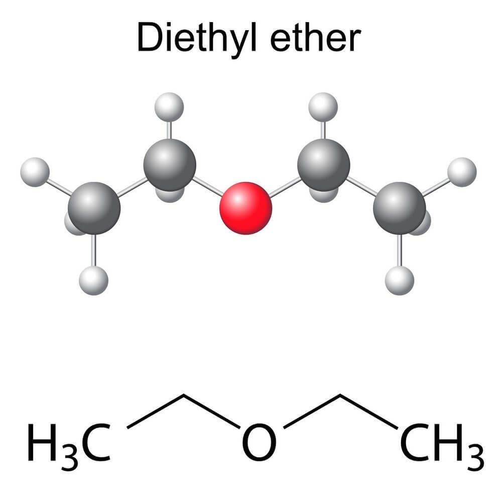 Diethyl ether là gì