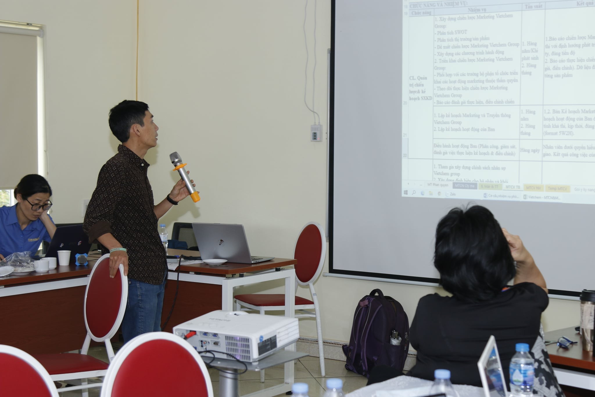 VietChem tổ chức buổi đào tạo xây dựng mô tả công việc và khung năng lực cho CBQL