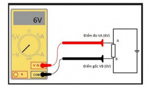Đơn vị đo điện áp là gì? Vì sao điện áp không ổn định và cách khắc phục