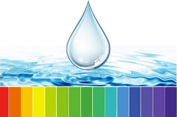 Tại sao phải đo độ pH của nước