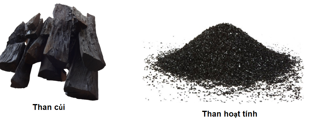 Sự khác nhau giữa bộ lọc sử dụng than củi và bộ lọc dùng than hoạt tính