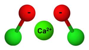 Ca(ClO)2 Chlorine Aquafit là gì?