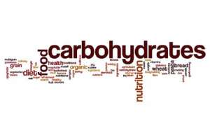 Carbohydrate là gì? Cấu tạo, phân loại của carbohydrate